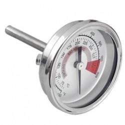 THERMOMETERS